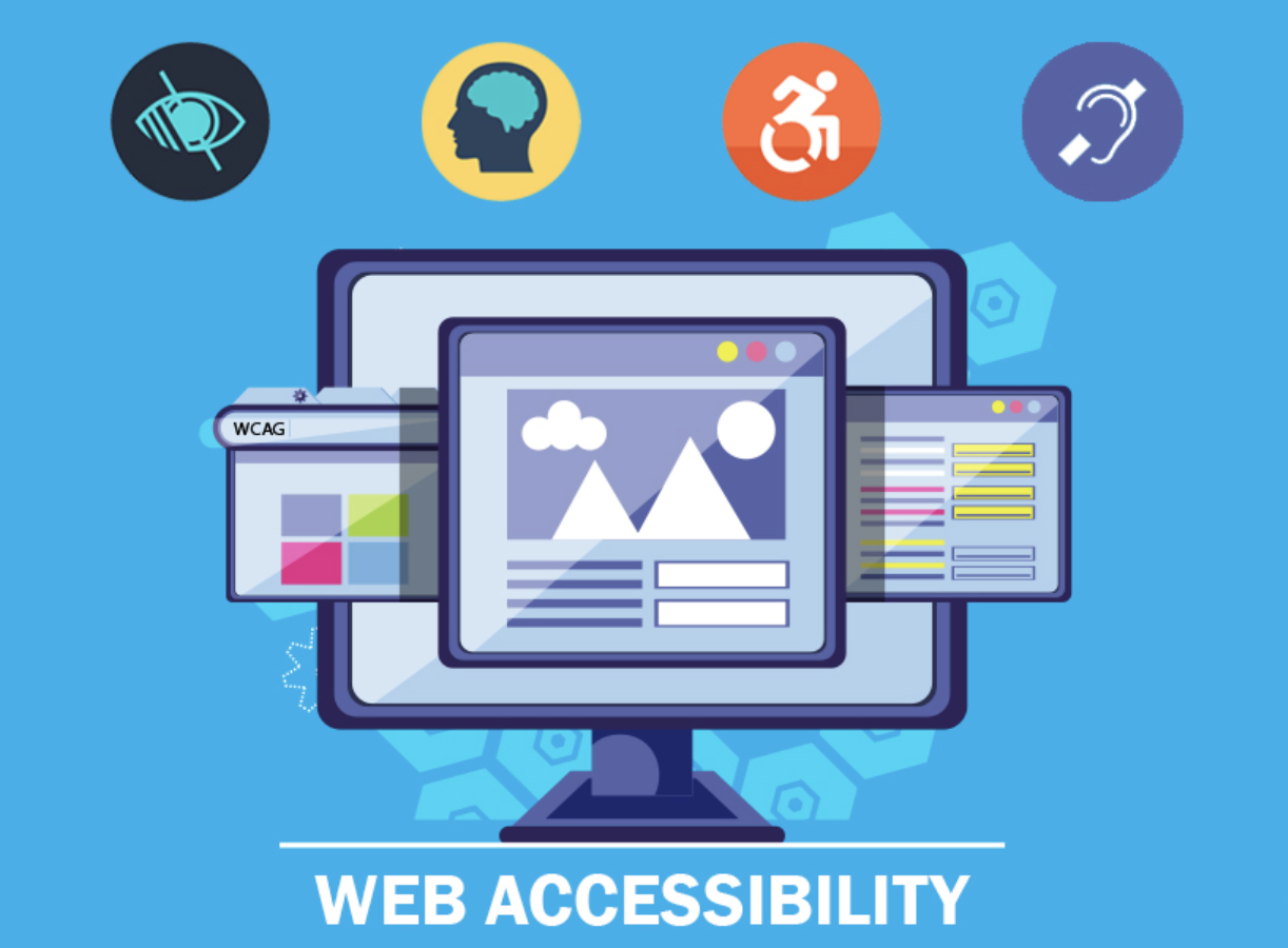 A Guide on Accessibility Testing with Examples – By AccessiBe